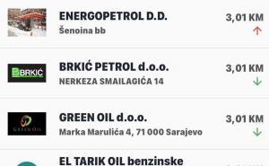 FOTO: Screenshot / Cijene preuzete sa aplikacije FMT FBiH oil